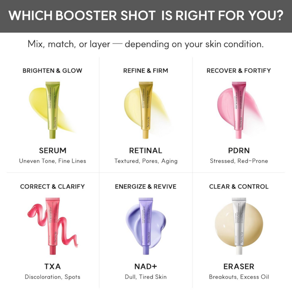 Arencia Vitamin C Booster Shot 30ml