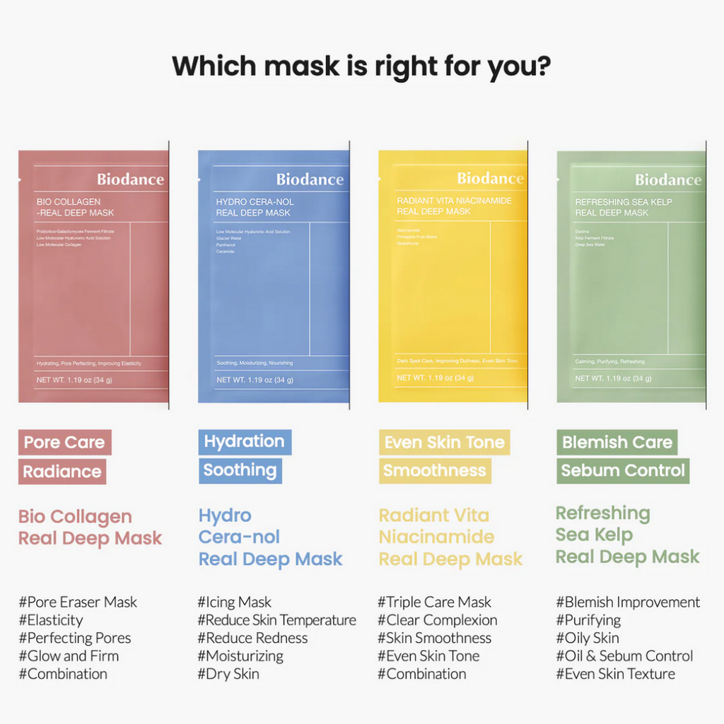 BIODANCE Radiant Vita Niacinamide Real Deep Mask 1*34g