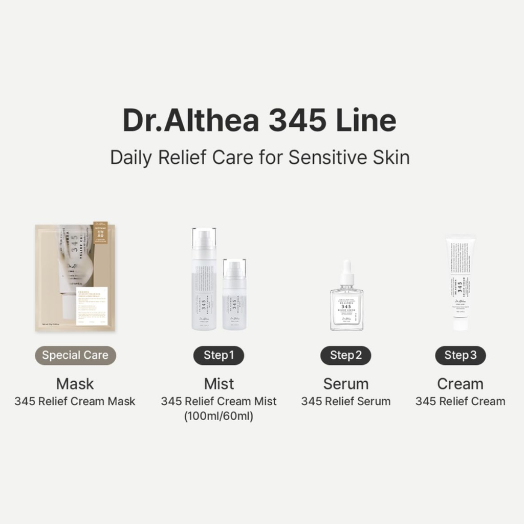 Dr.Althea 345 Relief Serum 30ml