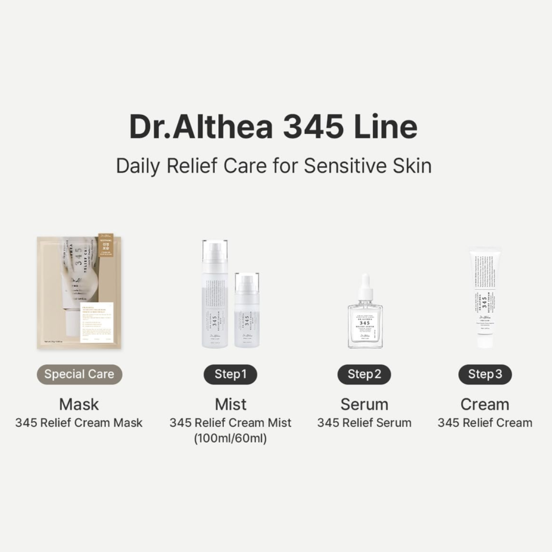 Dr.Althea 345 Relief Serum 30ml
