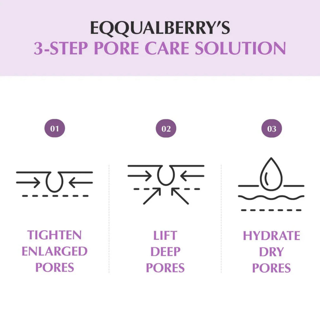 EQQUALBERRY Purple PDRN Pore Minimizing Serum 30ml