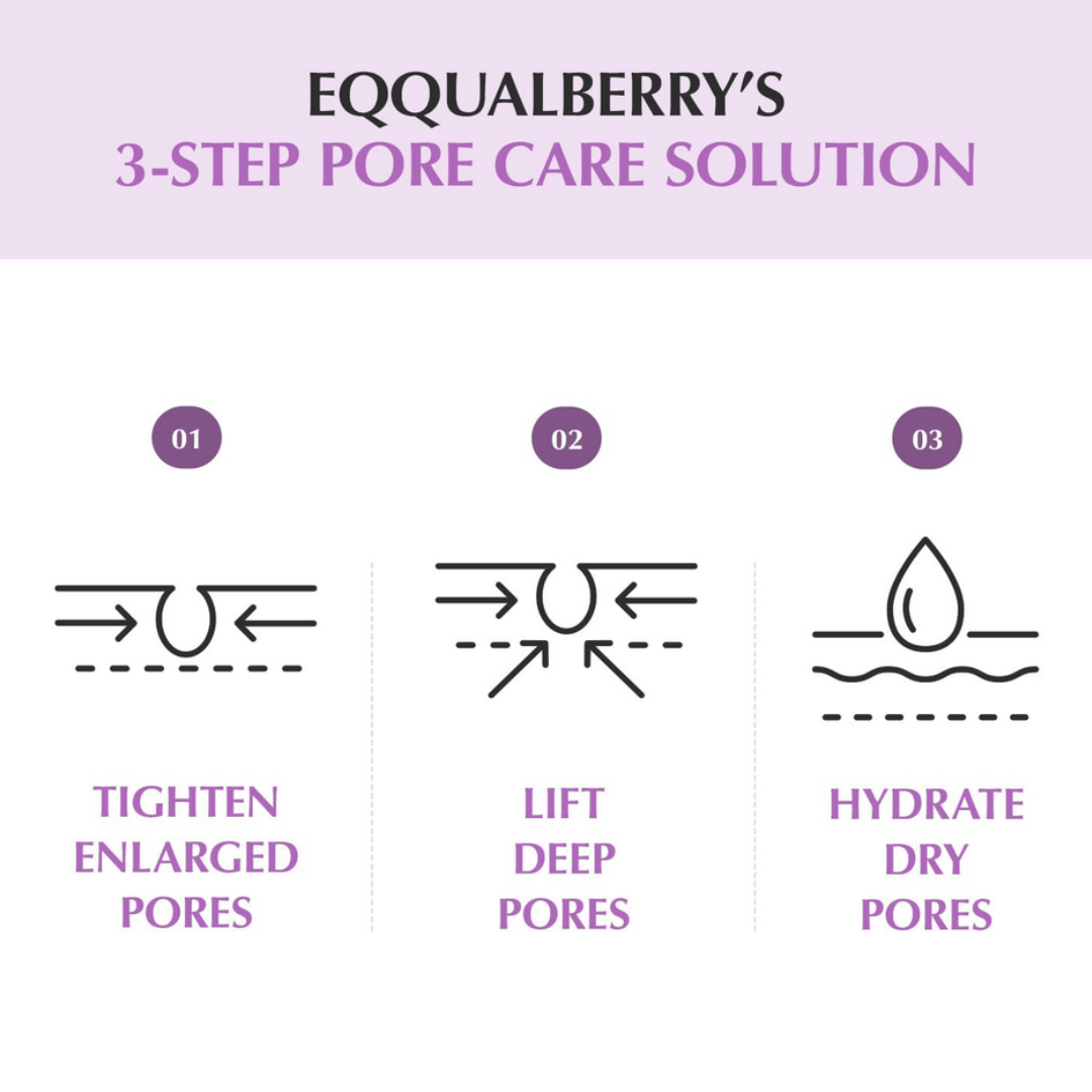 EQQUALBERRY Purple PDRN Pore Minimizing Serum 30ml
