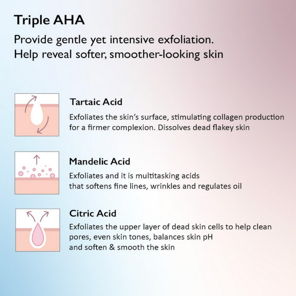 Haruharu WONDER Black Rice Triple AHA Gentle Cleansing Gel 100ml