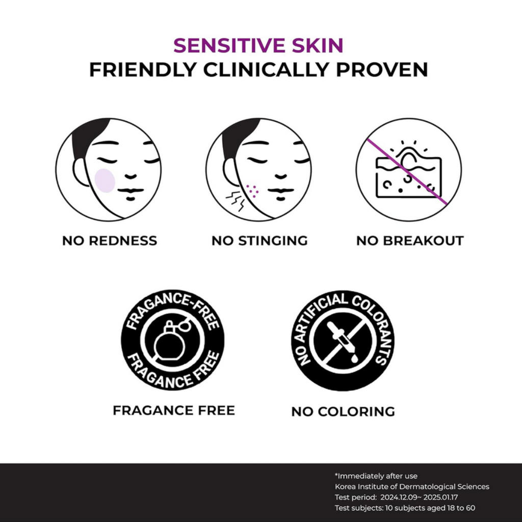 JUMISO Niacinamide 20 Serum 40ml