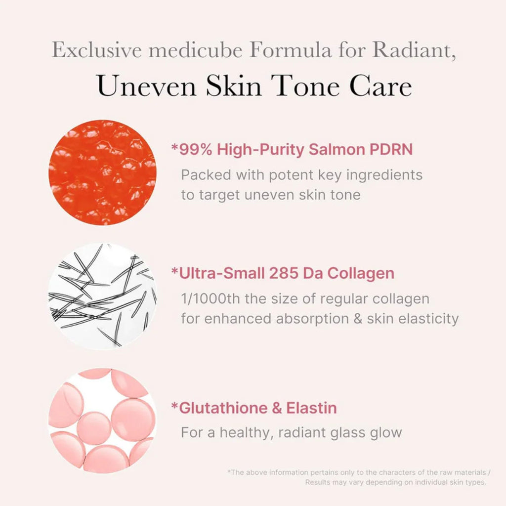 Medicube PDRN Pink One Day Serum Set 1.5ml X 10 Pcs