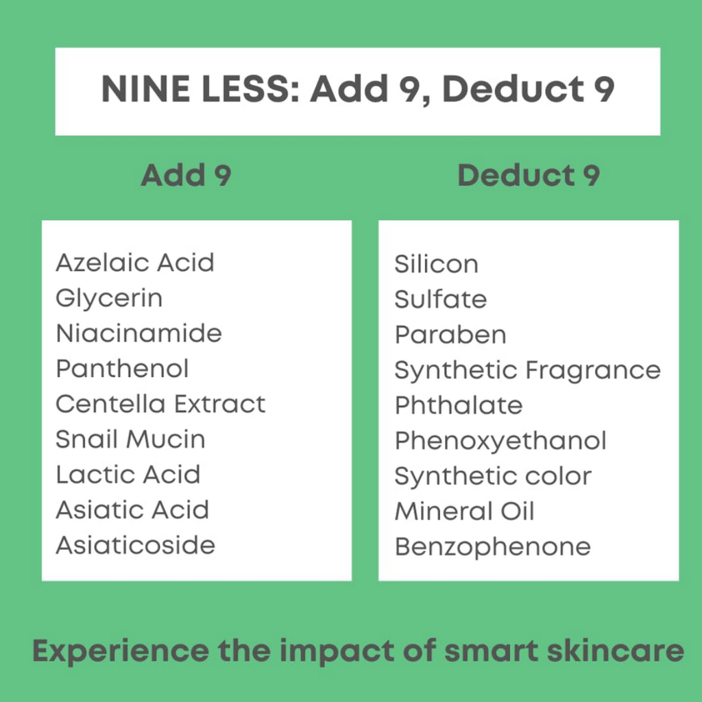 NINELESS A-Control 10% Azelaic Acid Serum 30ml