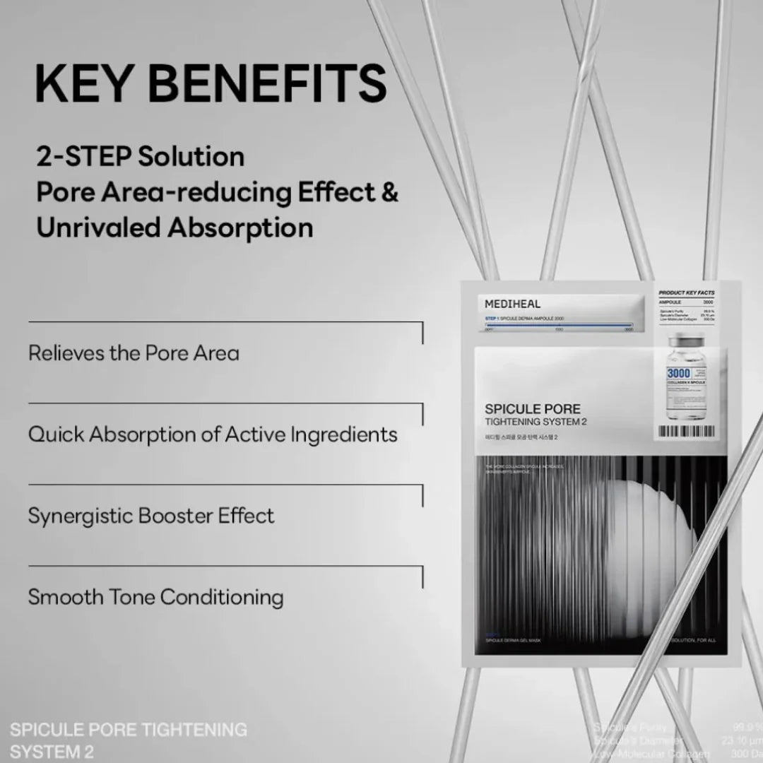 Mediheal Spicule Pore Tightening System 1  - 1PC