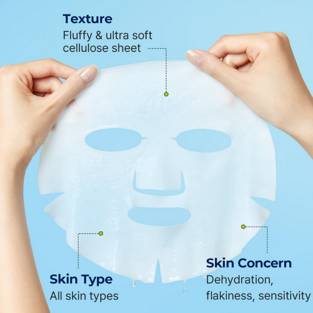 Torriden DIVE-IN Low Molecule Hyaluronic Acid Mask Set 27ml X 10 Pcs