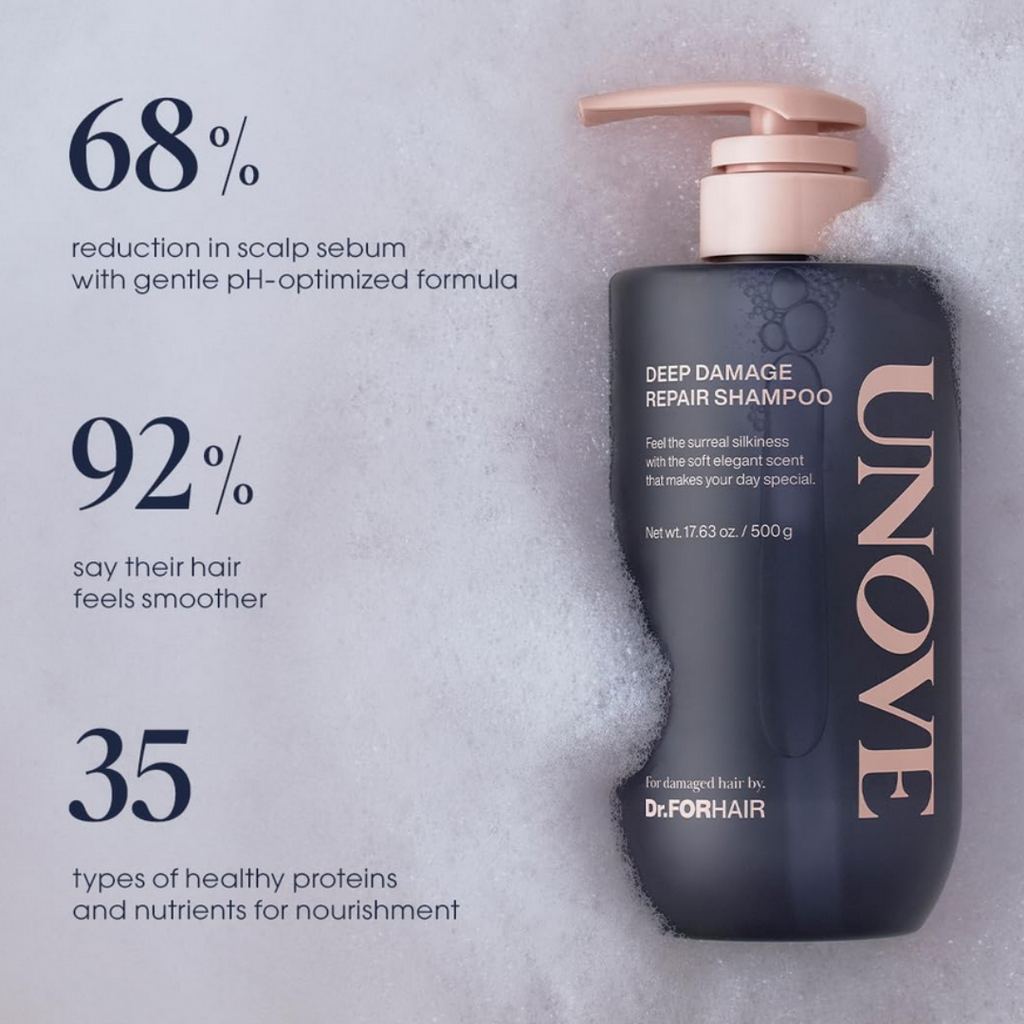 UNOVE Deep Damage Repair Shampoo 500ml