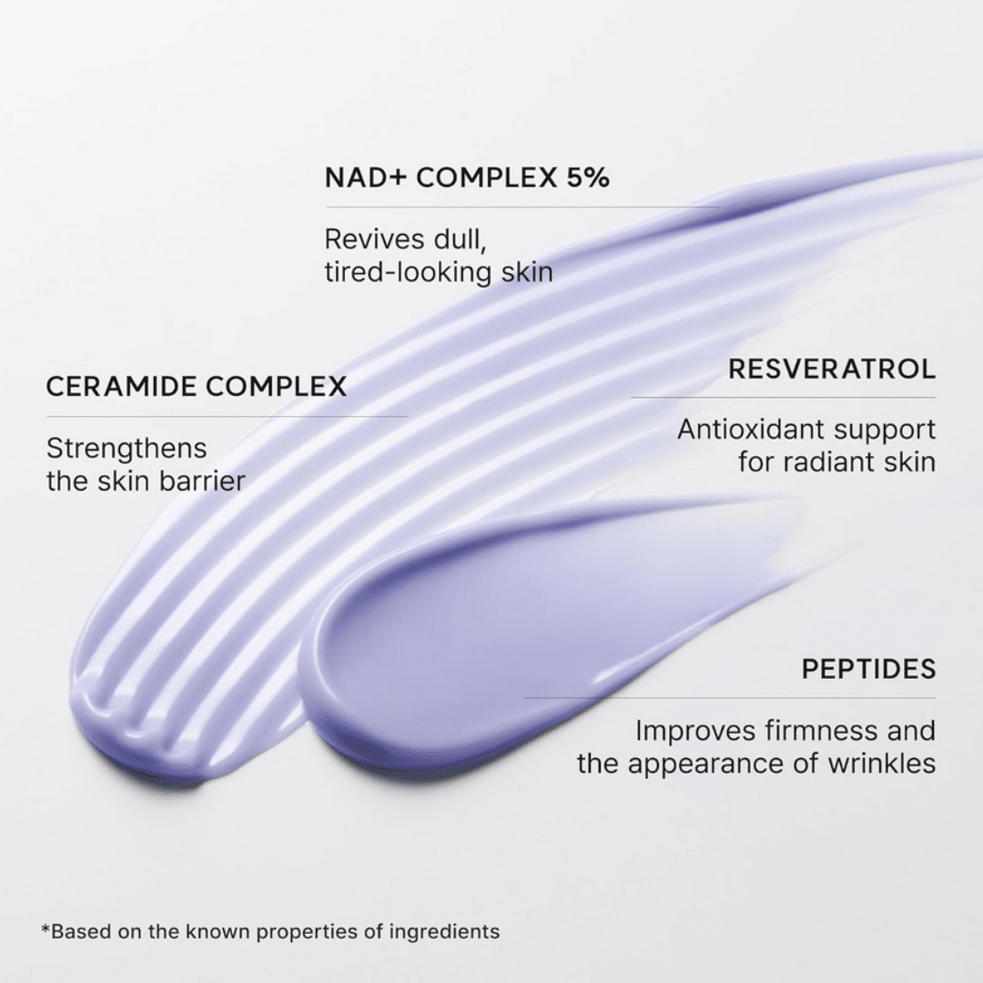 ArenciaArencia NAD+ Serum Booster 30mlMood Arabia