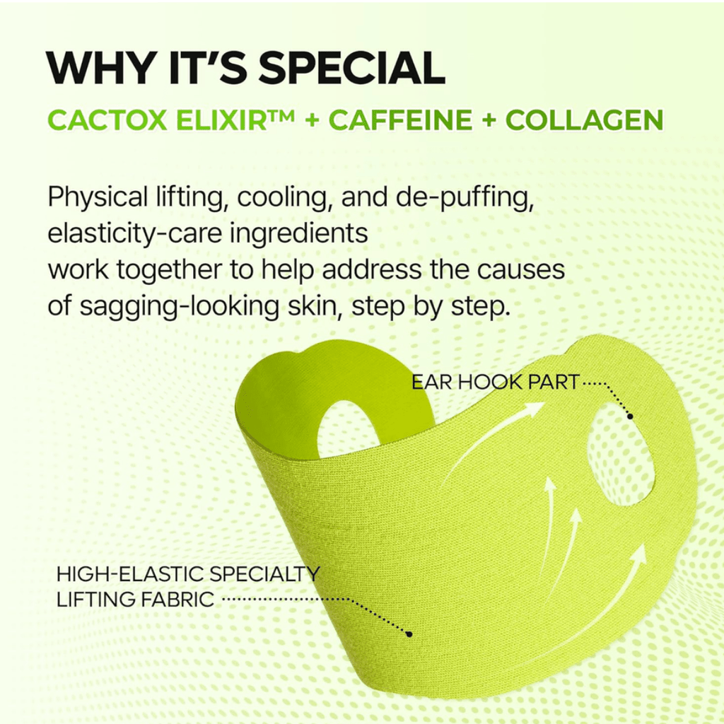 Dr.MelaxinDr.Melaxin Cactox Cooling V-UP Mask Set 4PcsMood Arabia
