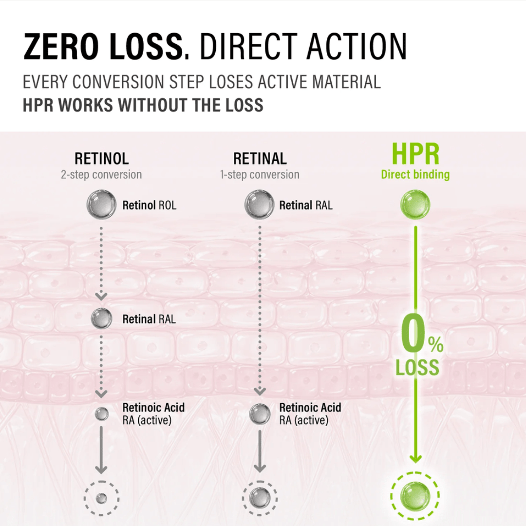 epiiepii HPR Pro Shot 20mlMood Arabia8809518613328