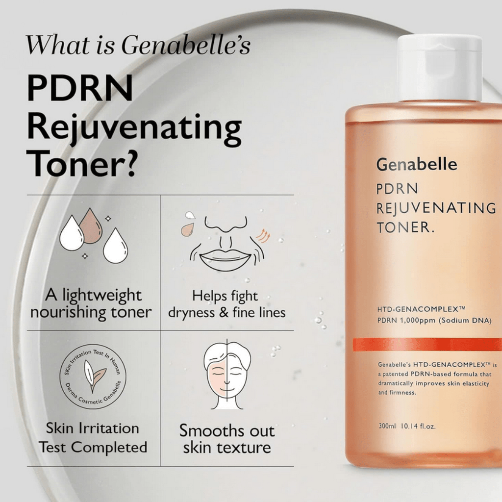 GenabelleGenabelle PDRN Rejuvenating Toner 300mlMood Arabia