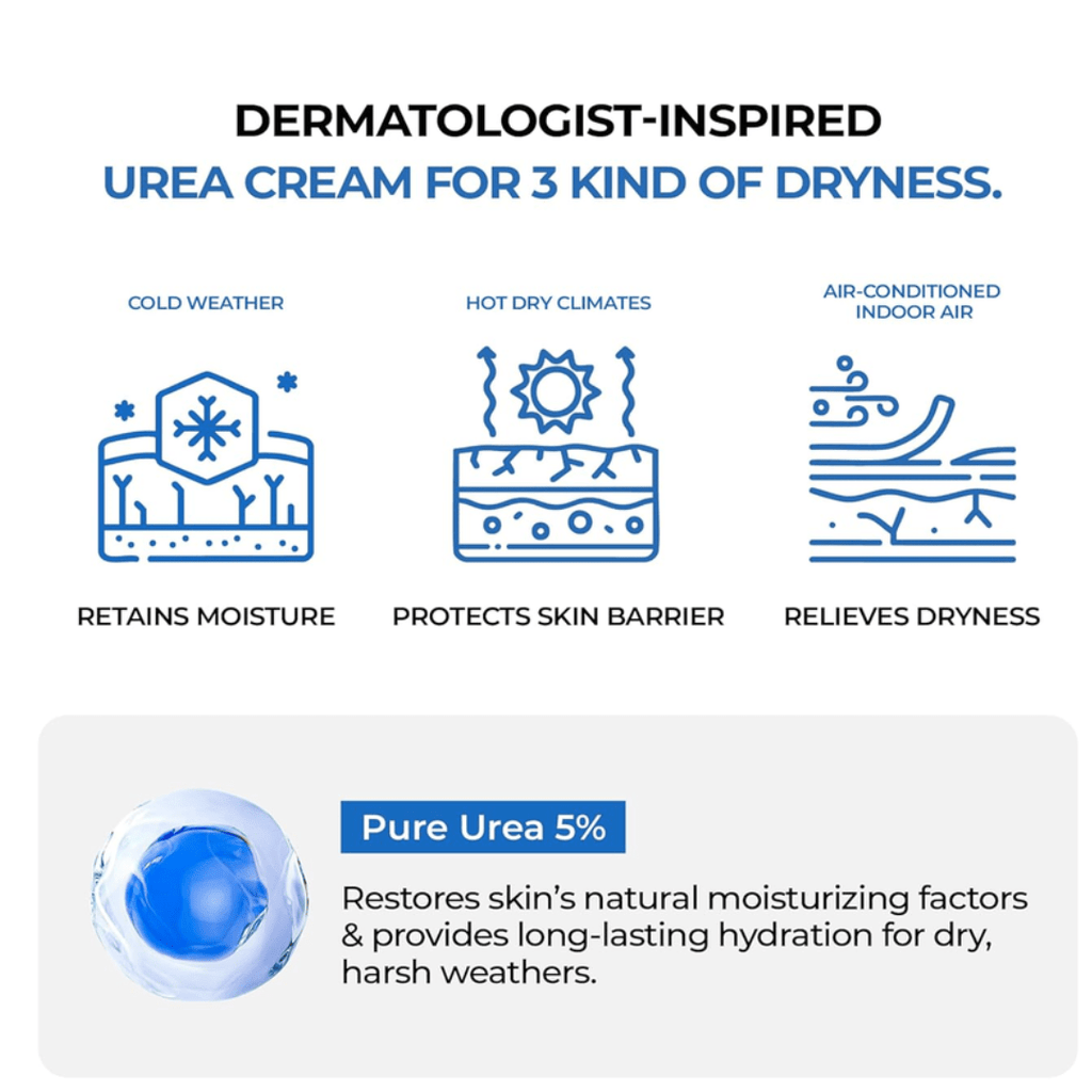 JUMISOJUMISO Urea 5 Intensive Moisture Cream 80mlMood Arabia8809655952526
