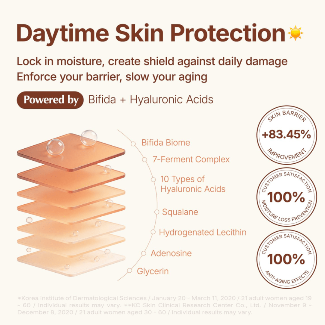 ma:nyomanyo Bifida Biome Complex Ampoule 30mlMood Arabia8809657114687