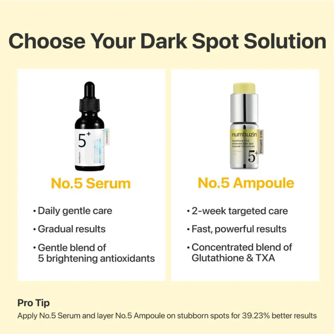 NumbuzinNumbuzin No.5 Glutathione TXA Advanced Dark Spot Ampoule Concentrate 10.7gMood Arabia