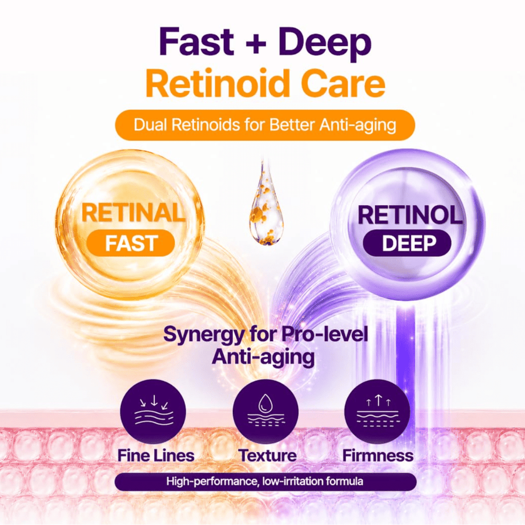 Purito SEOULPurito SEOUL Retinol Retinal 2000 NAD+ Serum 30mlMood Arabia8809563104239